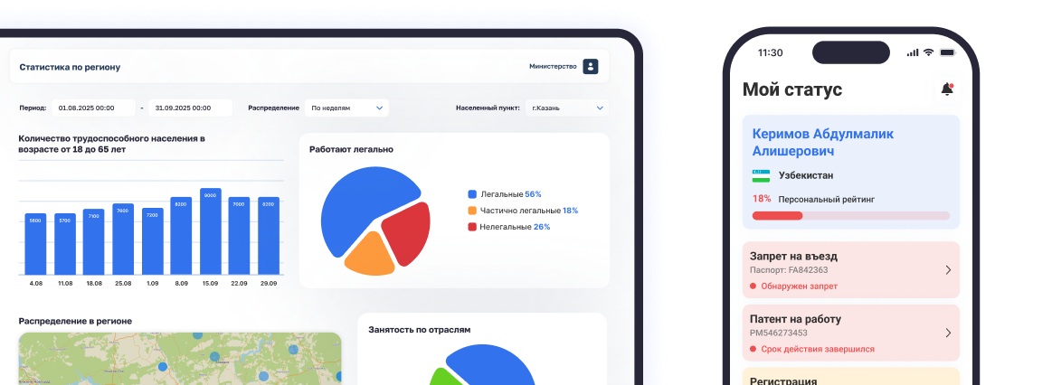subject-migrant-id image